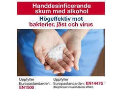 Handdesinfektion TORK skum 300ml - Primmeshiper