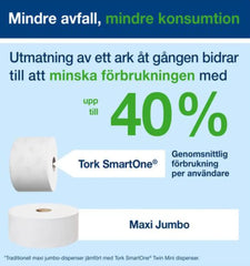 Toalettpapper TORK Adv T9 2-lag 12/fp - Primmeshiper